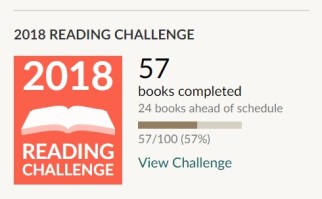 April reading challenge status