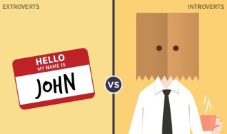 extrovert-introvert.jpg