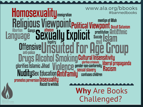ala banned books image.png